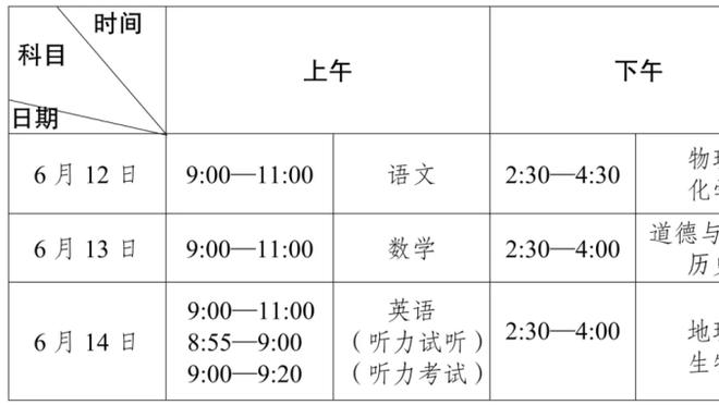 萨内本场数据：2次关键传球，0射门，3次过人2次成功，1抢断