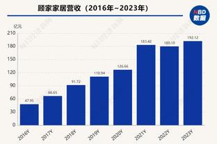 ?贝恩啊贝恩！你去惹狄龙那个混蛋干什么❗